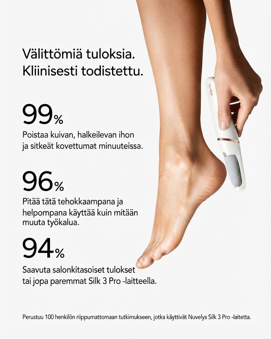 Nuvelys - Silk 3 Pro